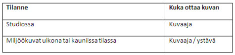 klhaakuvat