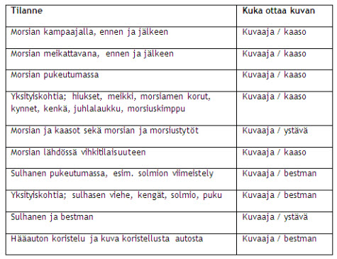klvalmistautuminen